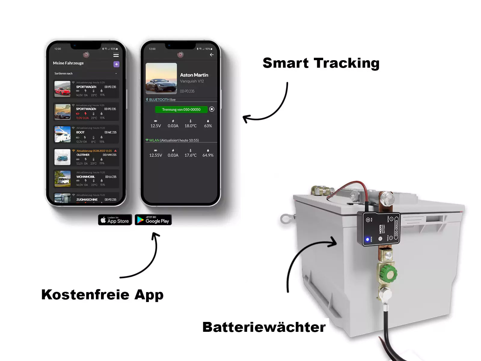 Ein Bild zeigt das fortschrittliche HOOTS BATTERY Batteriewächter WiFi Bluetooth 12V 24V Überwachungssystem. Links zeigen zwei Smartphones eine App mit detaillierten Batterieinformationen. Rechts ist eine Batterie mit einem HOOTS-Überwachungsgerät ausgestattet. Die Pfeile mit den Aufschriften „Kostenfreie App“, „Smart Tracking“ und „Batteriewächter“ heben die intelligenten Kontrollsysteme für eine effektive Batterieüberwachung hervor.