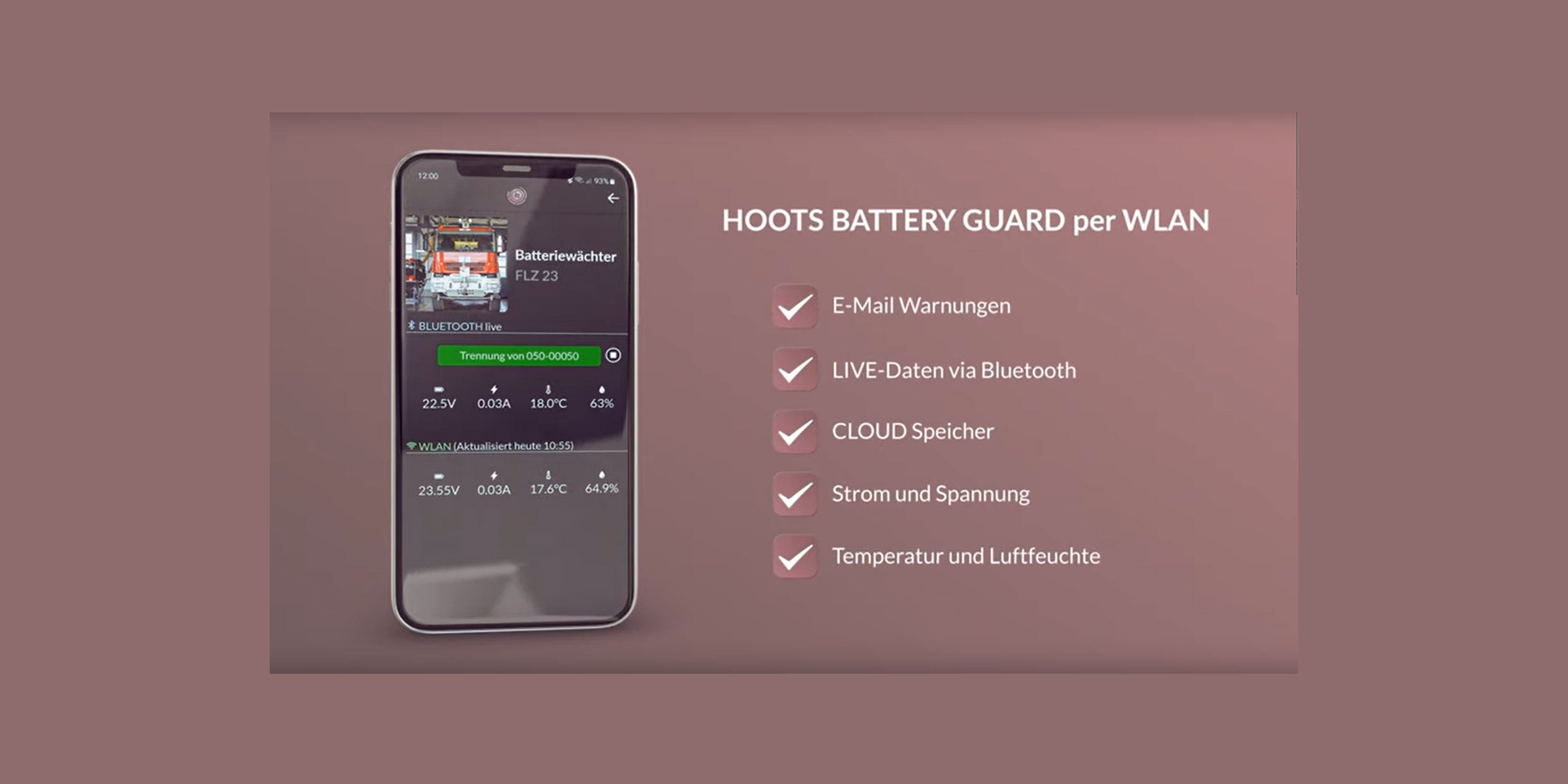 HOOTS BATTERY GUARD WLAN Batterie Fernüberwachung für Einsatzfahrzeuge