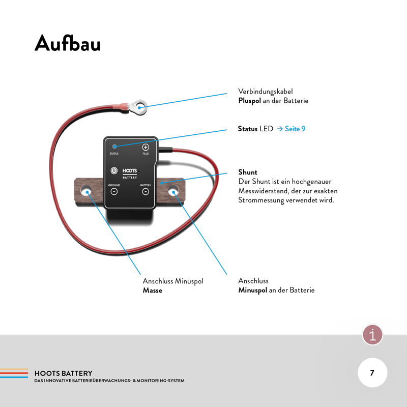 Autobatterie Service Austausch 12V 24V HOOTS WiFi Batterieüberwachung