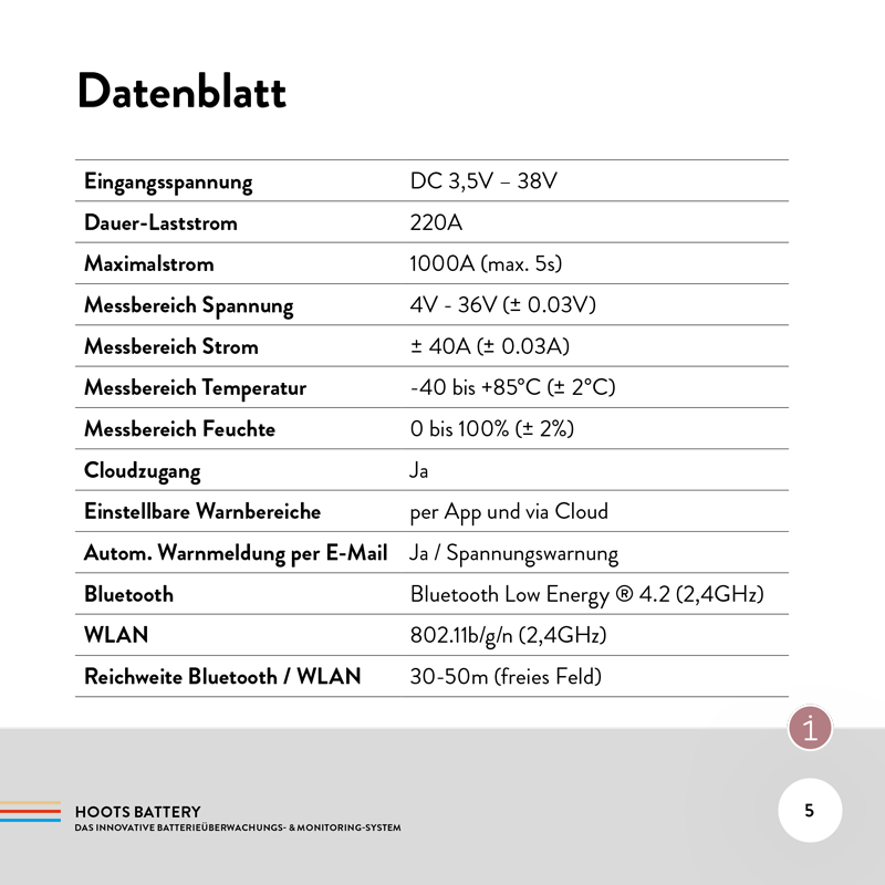 HOOTS BATTERY Datenblatt