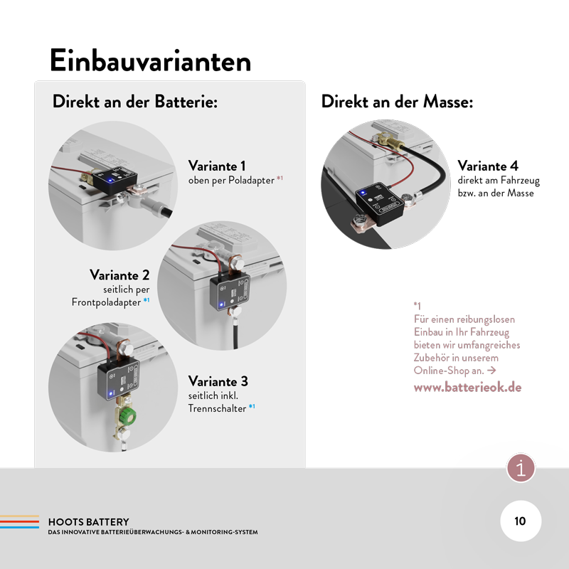 HOOTS BATTERY Einbauvarianten 